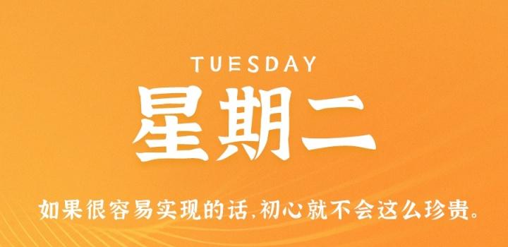 1月3日，星期二，在这里每天60秒读懂世界！