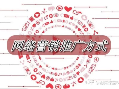 推广有什么是最快速的方法#推广