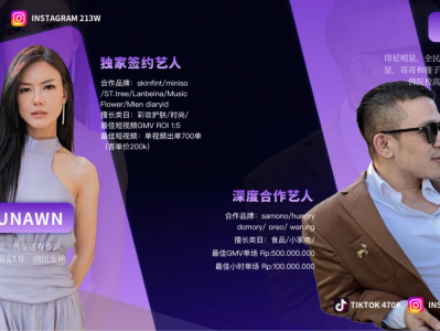 短视频运营的工资结构(短视频运营平均工资)