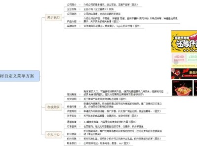 微信公众号代运营具体是怎么操作的？