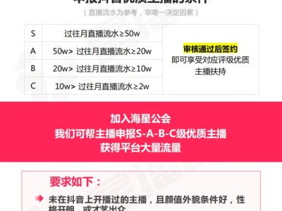 抖音直播平台工会怎么加盟