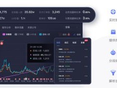 北京直播带货公司？抖音快手代运营，主播网红合作