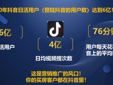 养生茶抖音运营模式是什么,如何利用短视频进行营销