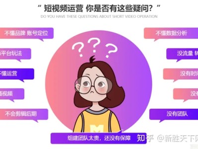 短视频营销系统多少钱？