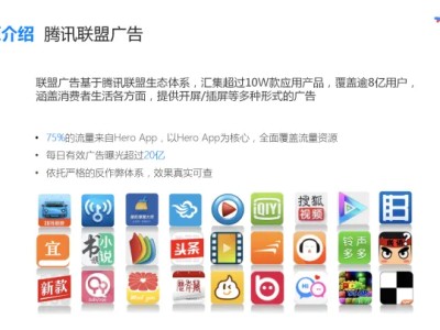 信息流广告、SEM、DSP广告以及联盟广告有什么区别嘛？