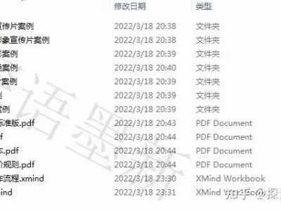 北京的视频拍摄制作公司中，值得推荐的有哪些？