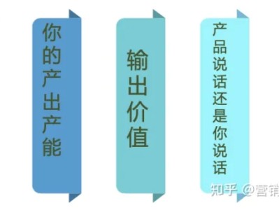 抖音营销｜餐饮企业如何玩转抖音？短视频&直播方法论