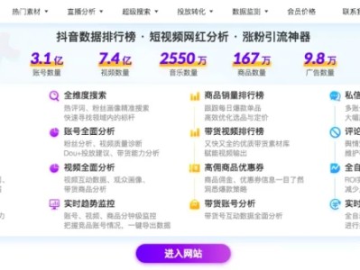 哪个抖音数据监测的工具平台比较好用？