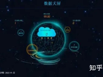 抖音矩阵营销系统怎么做