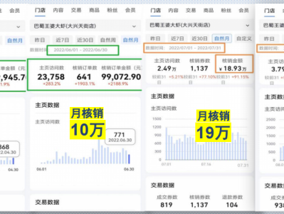 健康养生类账号抖音运营如何拍摄一条吸引人的短视频