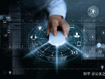 什么是网络营销？网络营销有分哪几种？