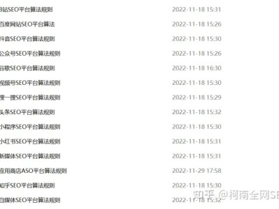 抖音eo搜索排名