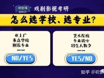 北京师范大学戏剧与影视考研，初登场详细拆解及课程（7）