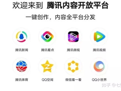 腾讯内容开放平台企鹅号合作是不是真的，注册安全吗