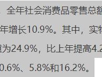 线上广告投放应该怎么做？
