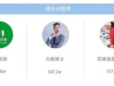 抖音营销推广，美妆达人如何变现？