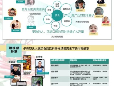 有趣又有料 快手磁力聚星解码食品饮料行业营销秘籍