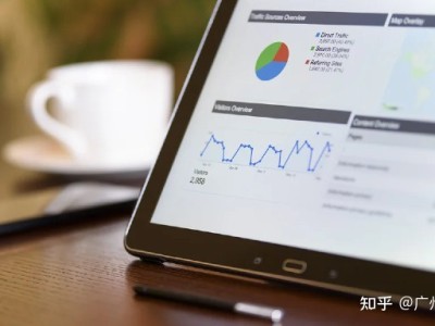 互联网广告投放效果比较好的平台有哪些？