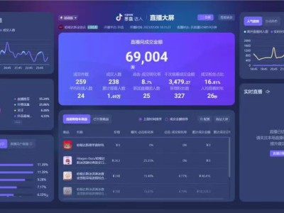 滑雪场抖音运营如何让短视频涨粉10万+看完你就知道了!