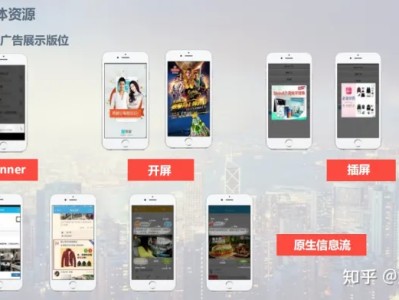 信息流广告代理，无需经验，全程扶持，轻松创业。