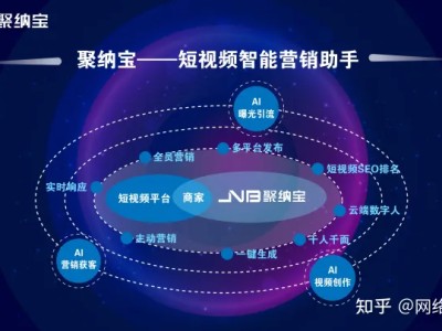 聚纳宝：食品行业如何做好短视频营销